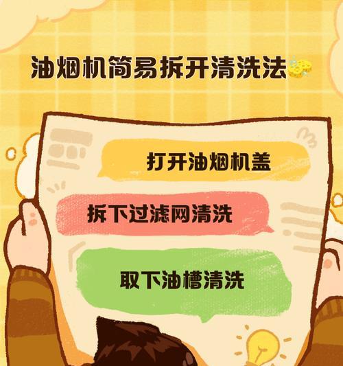 清洗油烟机，让厨房恢复清新（小妙招与方法，轻松解决难题）