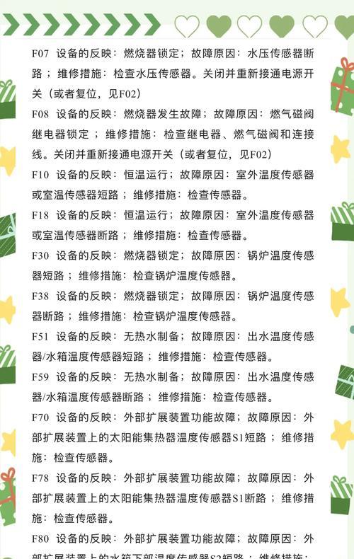 以思钛壁挂炉故障代码解析（常见故障代码及解决方法）