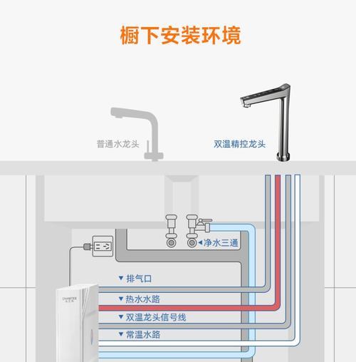 净水器管接口拆解方法（揭秘净水器管接口拆解的关键步骤及技巧）