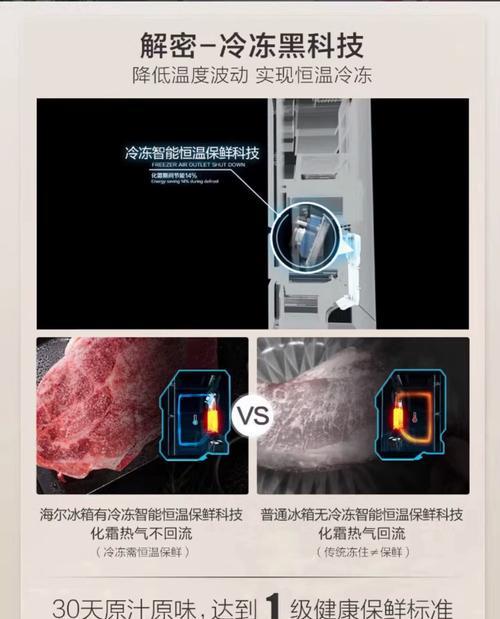 海尔无霜冰箱变频坏了怎么办？（维修还是换新？如何选择？）