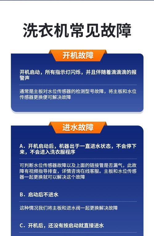 解决Sanyo三洋洗衣机常见故障的方法（针对Sanyo三洋洗衣机常见问题的解决方案）