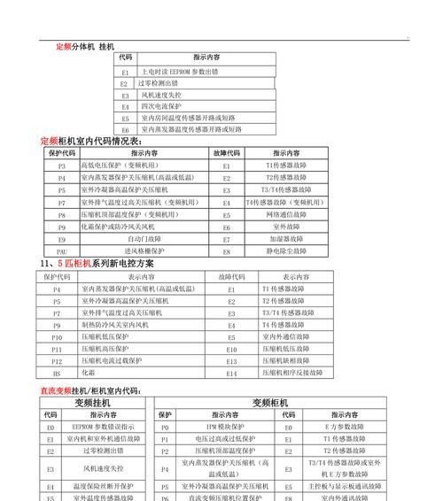 德州彩色复印机维修价格解析（彩色复印机维修费用、常见故障及解决方案详解）