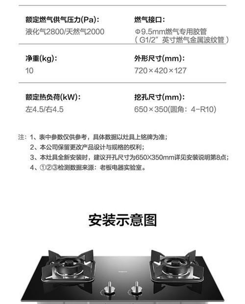 老板燃气灶点不着火的原因及解决办法（详解老板燃气灶不点火的常见问题和解决方案）