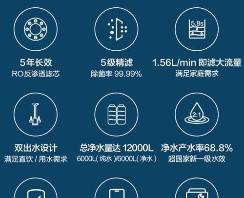 提升生活质量的必备利器——物业净水器（净化家庭生活，享受健康自来水）
