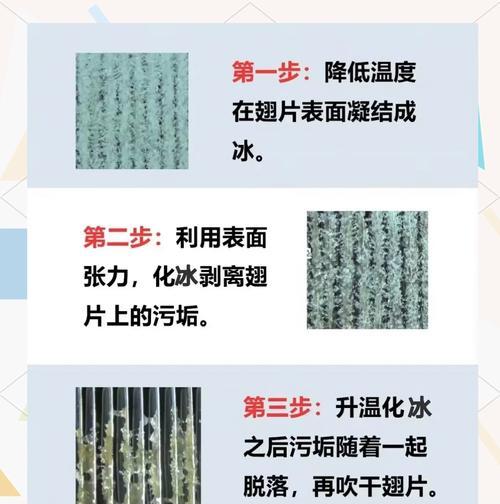 提升室内空气质量的利器——空调自清洁功能（快速解决空调细菌滋生问题，）