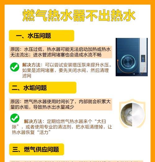 燃气热水器打不着火的原因与解决方法（为什么燃气热水器打不着火？如何解决燃气热水器无法点火的问题？）