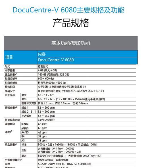 解读夏普复印机常见错误代码（排查故障代码，解决打印难题）