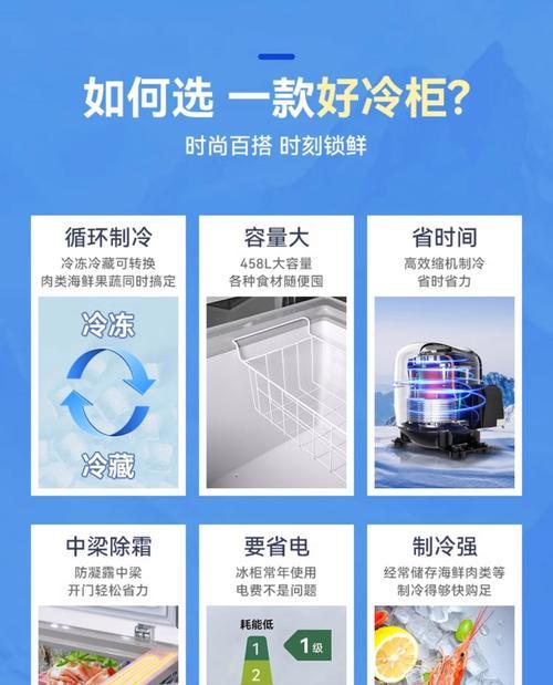 如何使用冰柜快速除霜冻（采用高效方法轻松除霜冻）