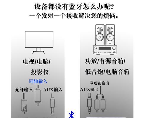 无线麦克风与投影仪的完美配合（打造高效便捷的演讲环境，）