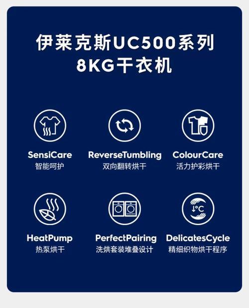 分析伊莱克斯洗衣机无法甩干的原因及解决方法（解决伊莱克斯洗衣机无法甩干的常见问题和技巧）