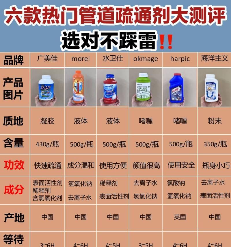 空调静电除尘修复大揭秘（省钱省力实用方法，一网打尽！）