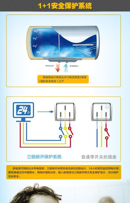 探究惠而浦热水器E7故障原因及维修方法（了解E7故障的可能原因，解决热水器故障的有效方法）