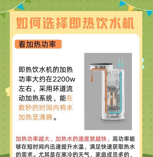 饮水机不能加热？探究故障原因和解决办法！（遇到饮水机加热故障，别慌张！）