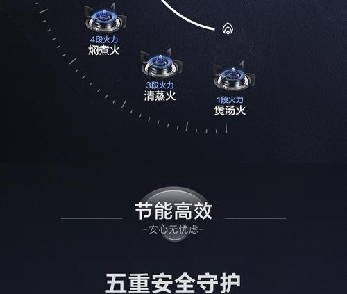如何正确开孔安装海尔燃气灶（简单步骤教你安装家用燃气灶）