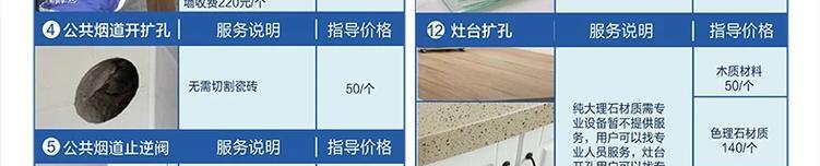 如何正确开孔安装海尔燃气灶（简单步骤教你安装家用燃气灶）