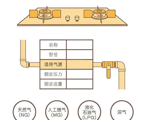 燃气灶安装指南（燃气灶安装步骤详解，让你的厨房更安全便捷）