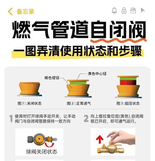 燃气灶着火后总是响，如何应对？（解决燃气灶着火后持续响声的有效方法）