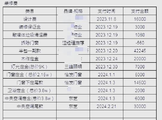 中央空调油泵故障原因分析及解决方法（解读中央空调油泵故障，助您快速解决问题）