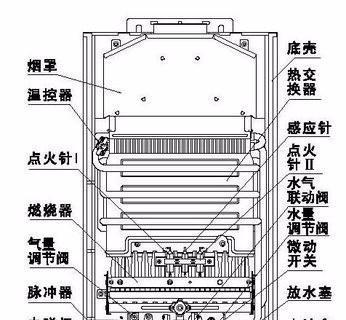 热水器冒黑烟的原因及解决办法（了解黑烟现象背后的原因，确保热水器安全使用）