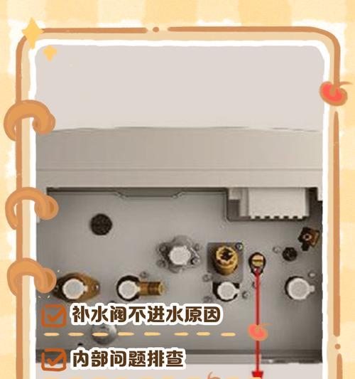 壁挂炉堵塞怎么办？（教你解决壁挂炉堵塞的常见问题）