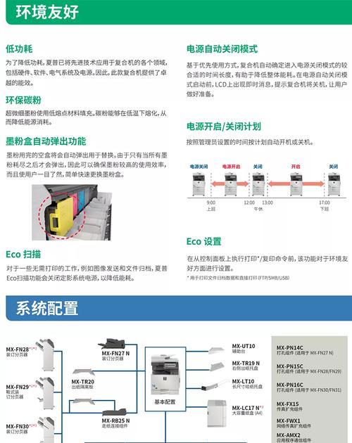 夏普复印机清代码的重要性（提高打印效果与保护机器寿命的关键措施）