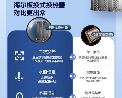 海尔壁挂炉E5温控故障维修排除方法（海尔壁挂炉E5温控故障排查与解决）