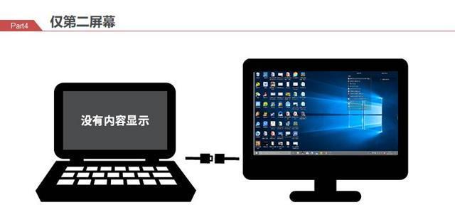 投影仪黑屏重启原因揭秘（探索投影仪黑屏的常见原因及解决方法）