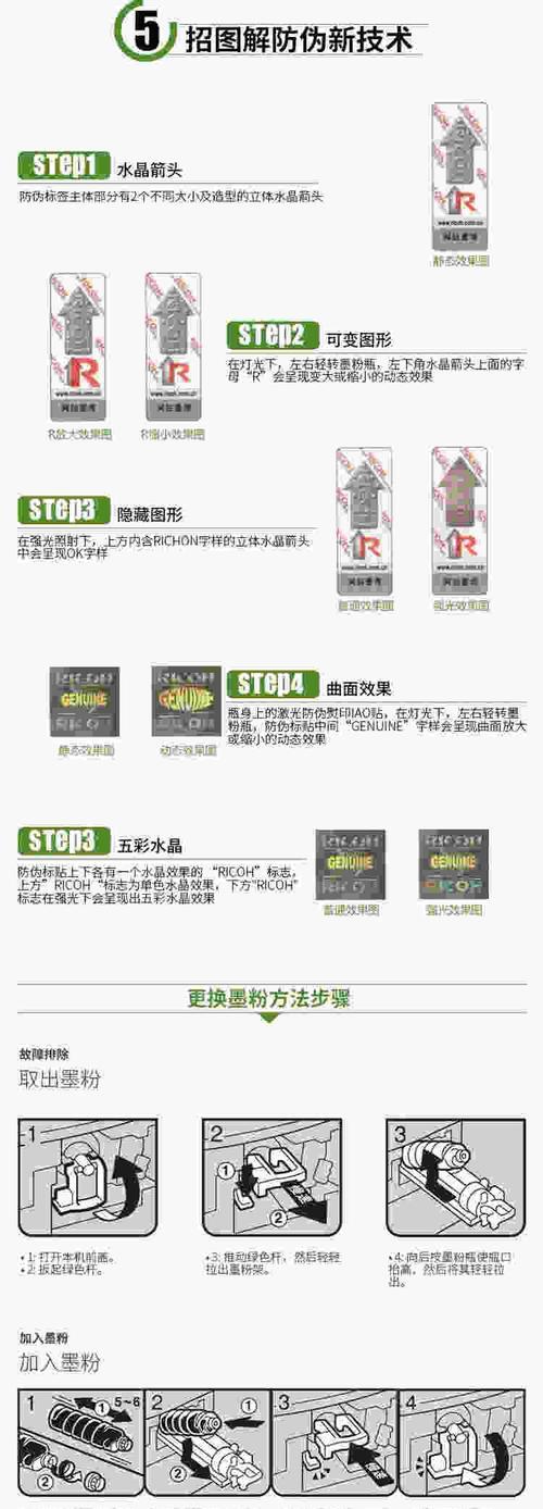 以理光复印机碳粉运行代码的优化与控制（提高复印效率的关键是优化碳粉运行代码）