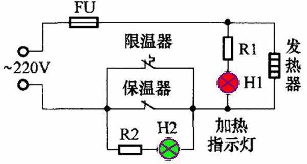 电饭煲同时跳闸的原因（探究电饭煲同时跳闸的几个常见原因及解决方法）