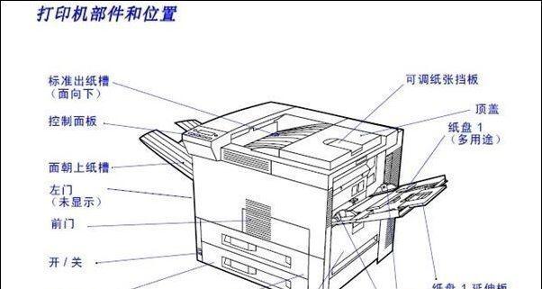 如何正确更换夏普复印机的清洁纸（简单步骤教你正确更换夏普复印机的清洁纸）