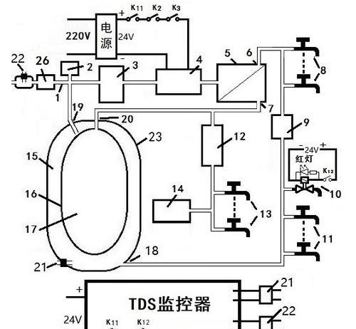 净水器接线正确方法（安全可靠、水质保障，你需要了解的净水器接线知识）