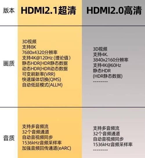 电视机黑屏的原因及解决方法（揭秘电视机突然黑屏的背后原因及解决之道）