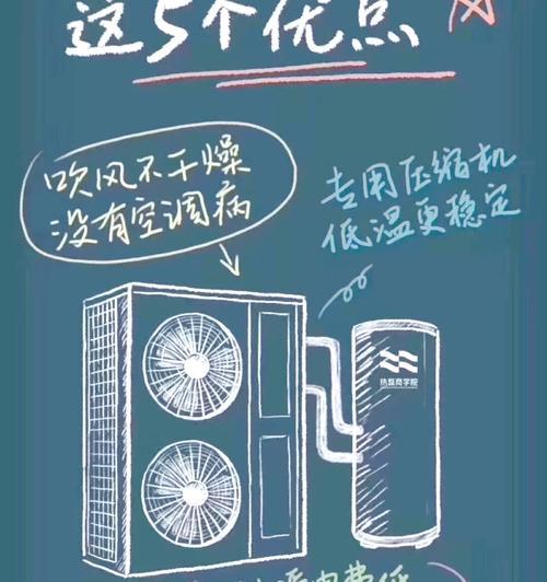 中央空调漏水问题的解决方法（探索中央空调漏水的原因及应对措施）