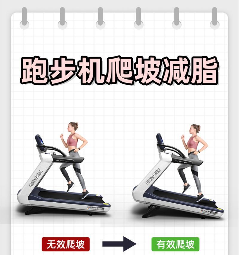 跑步机瘦身的效果及原因（揭秘跑步机瘦身背后的原理和方法）