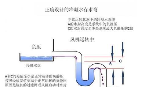 空调制热外机漏水的原因及解决方法（为什么空调制热外机会漏水，如何解决漏水问题）