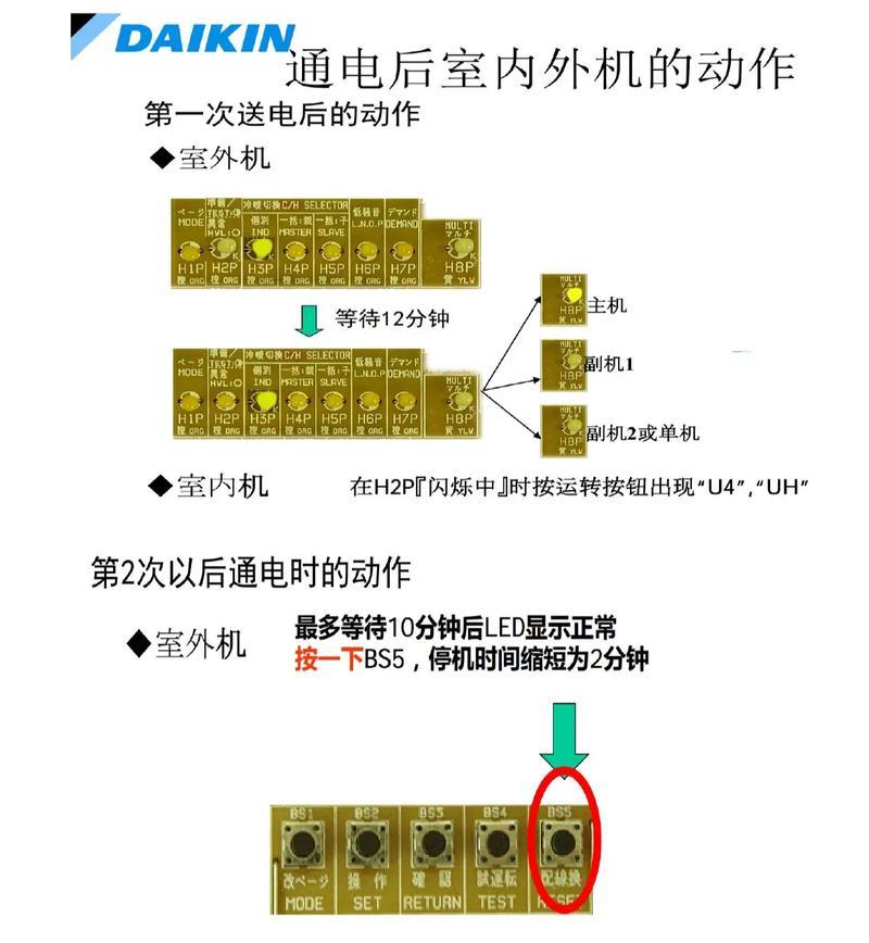 大金空调外机噪音大的原因及解决办法（为什么大金空调外机会产生噪音以及如何降低噪音）