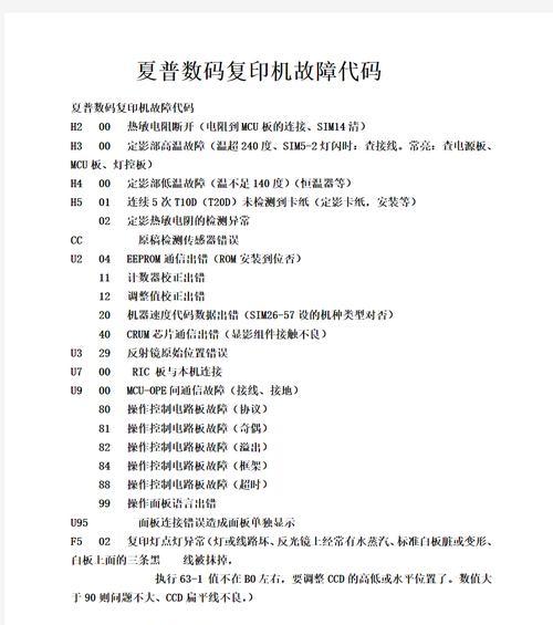 复印机错误代码消除的必备方法（学会如何处理复印机错误代码，轻松解决问题）