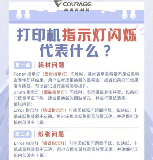 复印机错误代码消除的必备方法（学会如何处理复印机错误代码，轻松解决问题）