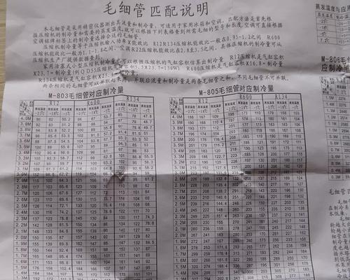 解决冰柜毛细管压力过高的方法（有效应对冰柜毛细管压力问题的关键措施）