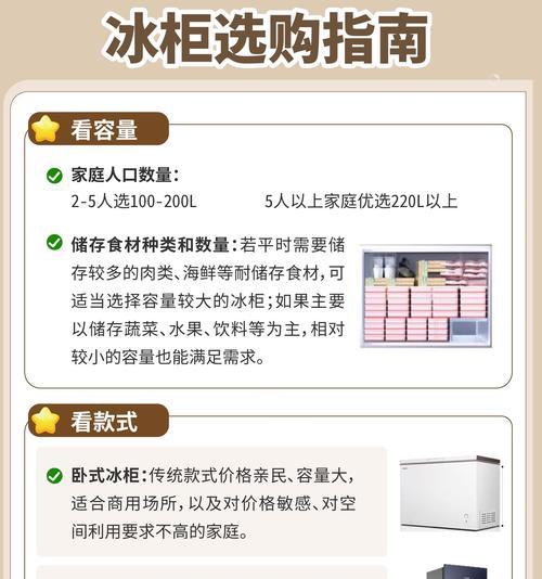 解决冰柜毛细管压力过高的方法（有效应对冰柜毛细管压力问题的关键措施）
