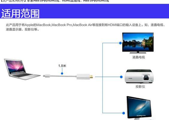 投影仪HDMI延迟原因及解决方法（深入了解投影仪HDMI延迟问题的根源，以及降低延迟的有效措施）