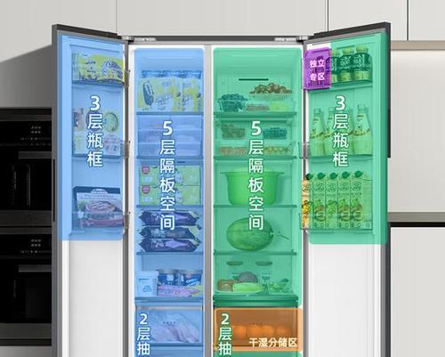 解读冰箱型号中的字母和数字（了解冰箱型号代表的含义，选购更得心应手）