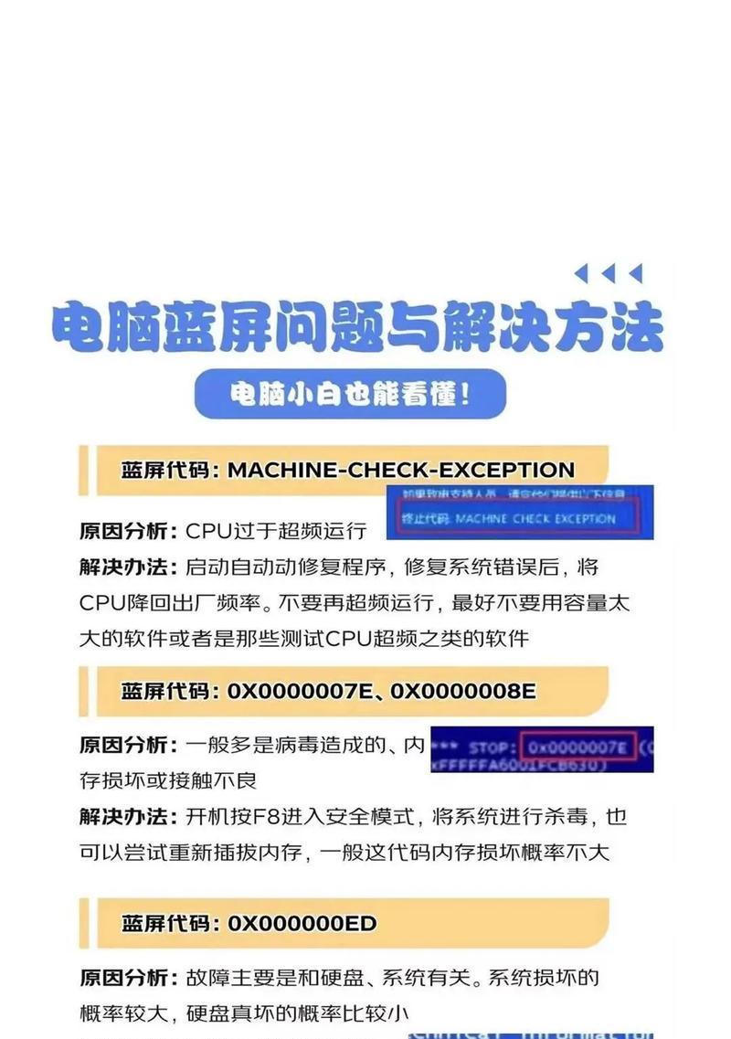 电视为何出现蓝屏无信号问题？（探究电视蓝屏的原因及解决方法）