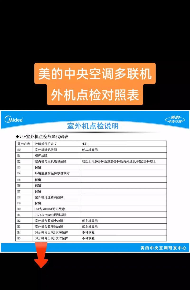 探究星星冰箱F4故障的原因与维修方法（解密星星冰箱F4故障的根源与可行维修方案）