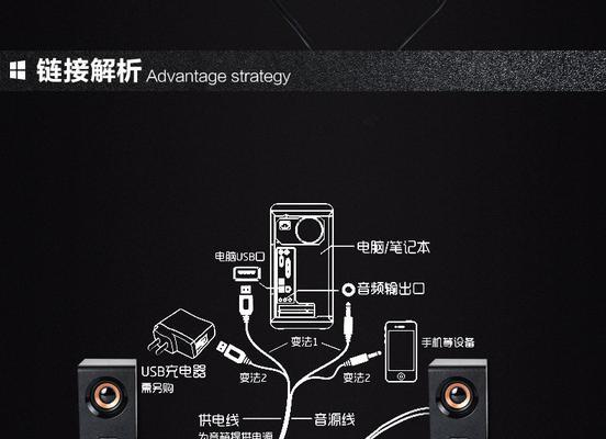 解决笔记本电脑蓝屏问题的有效方法