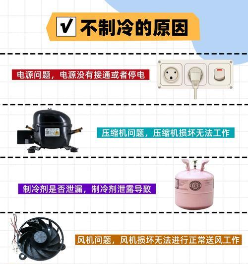 冰箱不制冷的原因及解决办法（了解冰箱制冷原理，快速解决故障）