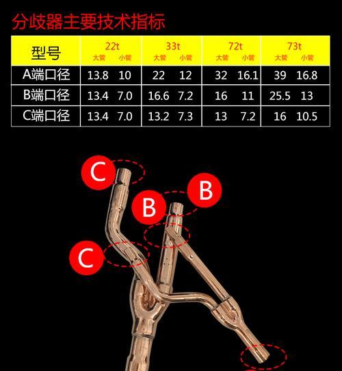中央空调两根铜管的正确安装方法（一步步教你安装中央空调两根铜管，让家庭更舒适）