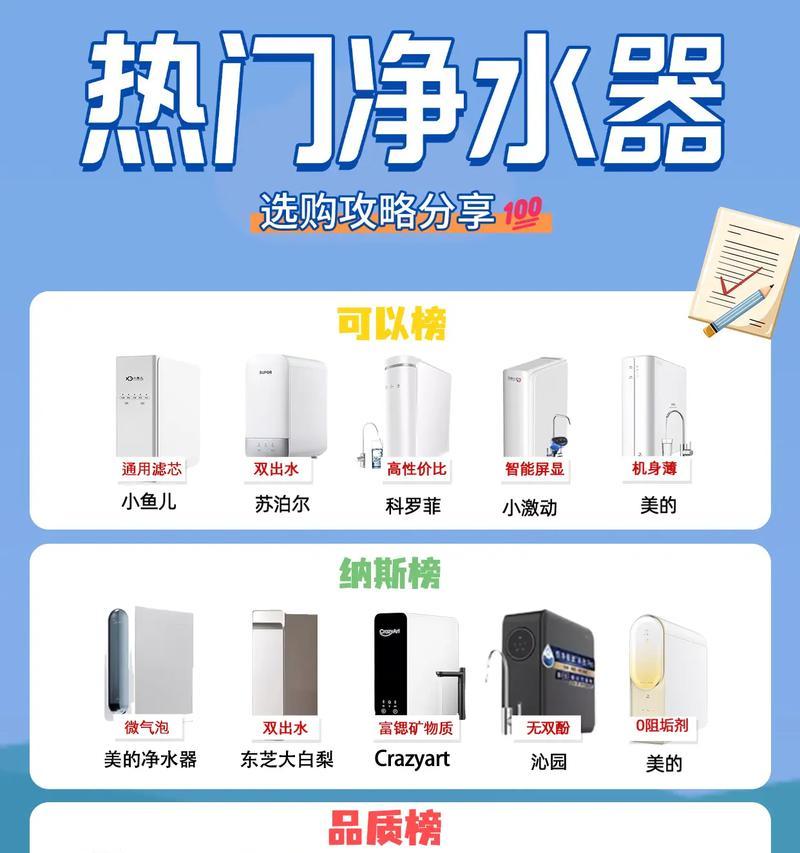 浙江净水器价格便宜的原因（探究浙江净水器价格低廉的原因，揭秘浙江净水器市场的竞争优势）