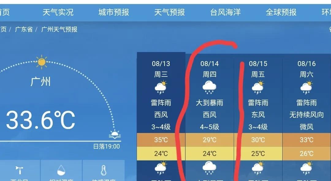 台风“杨柳”今晚到明晨在粤闽交界登陆,广东多地暴雨大暴雨来袭