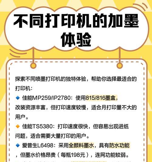 打印机为何需要加墨油（墨油在打印机中的重要性和作用）